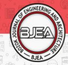 Bozok Journal of Engineering and Architecture